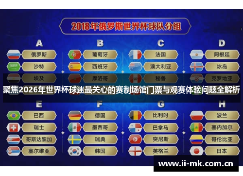 聚焦2026年世界杯球迷最关心的赛制场馆门票与观赛体验问题全解析 聚焦2026年世界杯球迷最关心的赛制场馆门票与观赛体验问题全解析